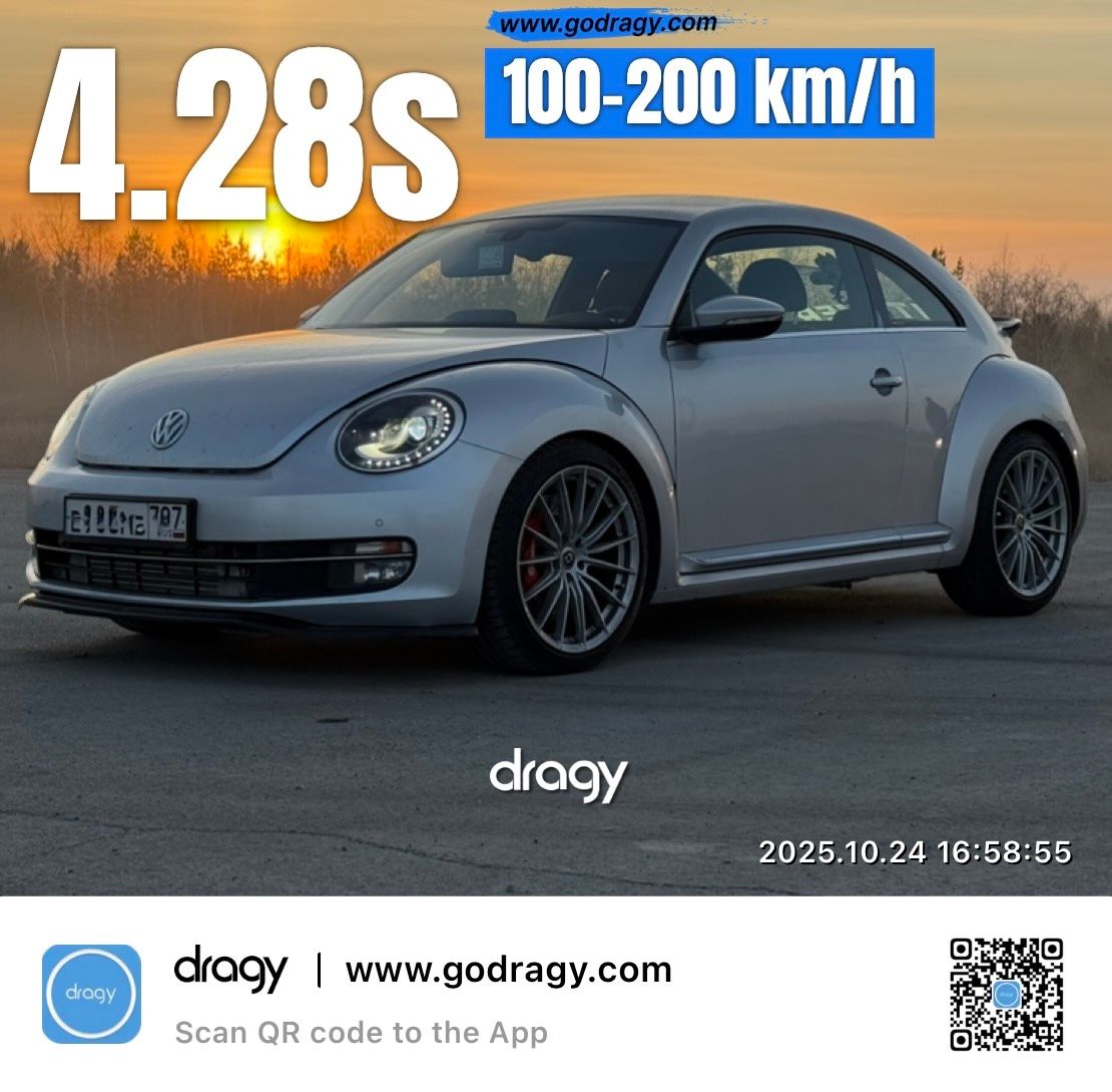 VW Beetle A5 R36 Turbo