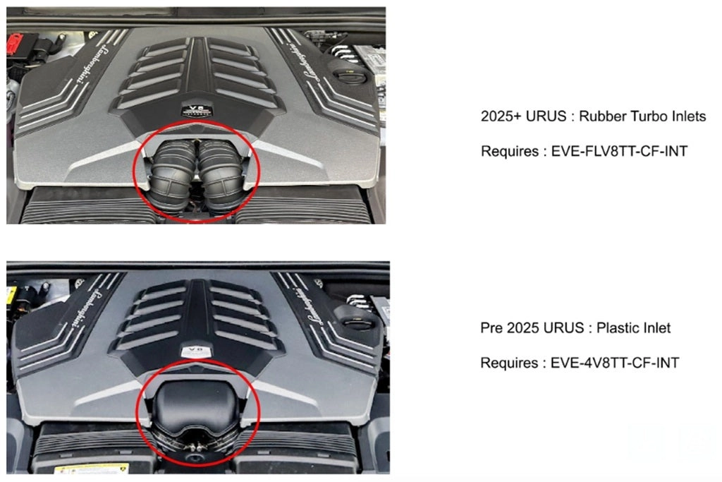 Eventuri EVE-FLV8TT-CF-INT Впускная система для 4.0TFSI Twin Turbo V8 (2025+) — фото 3 из 8