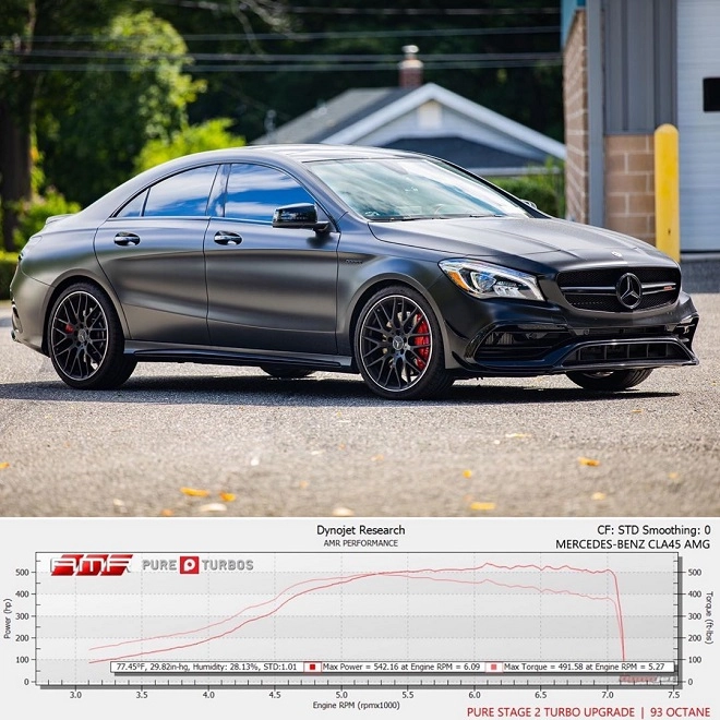 Pure Turbos Турбо-кит Pure650 для Mercedes Benz (CLA45/GLA45/A45) M133 — фото 7 из 7