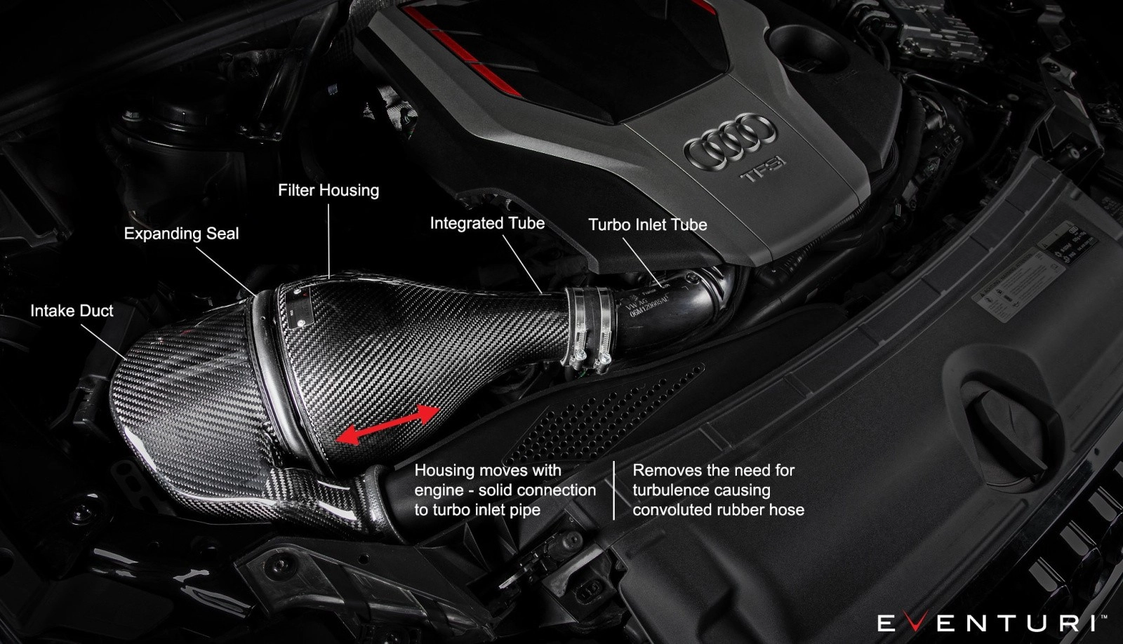 Eventuri Впускная система из карбона для Audi S4 S5 B9 — фото 6 из 14