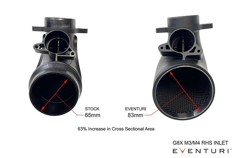 Eventuri EVE-G8XMV2-CFM-INT Впускная система из карбона для BMW M3/M4 G8x (матовая) — фото 13 из 13