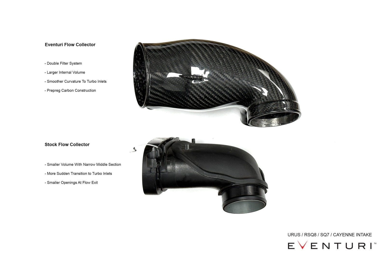 Eventuri EVE-4V8TT-CF-INT Впускная система для Audi RSQ8/SQ7/SQ8 / Bentley Bentayga / Lamborghini Urus / Porsche Cayenne Turbo — фото 10 из 12