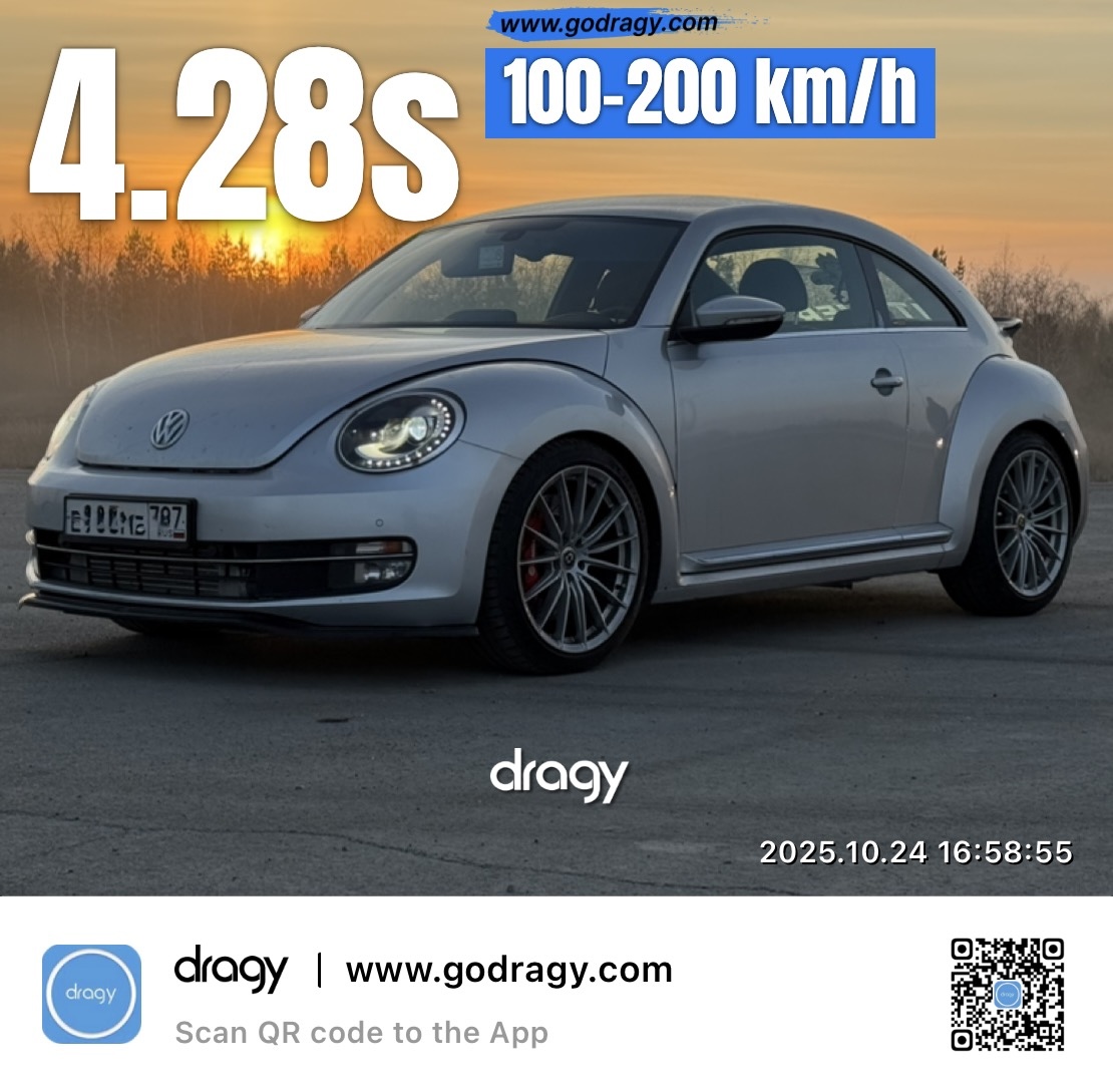 VW Beetle A5 R36 Turbo — фото 1 из 4