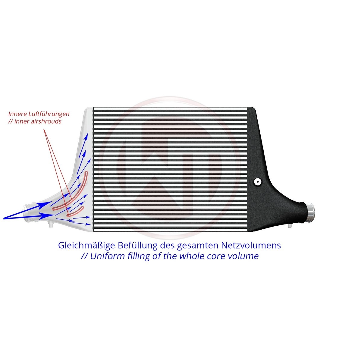 Wagner Tuning 200001120 Интеркулер Competition для Audi S4 B9/S5 F5 — фото 3 из 3