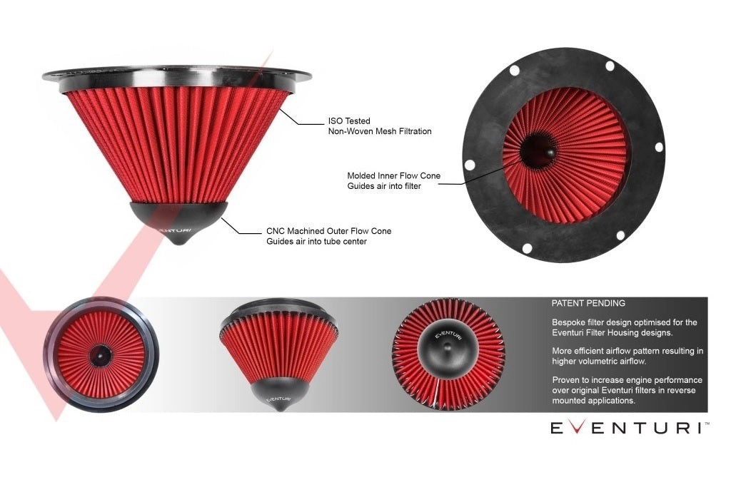 Eventuri EVE-W192-FTR Сменный фильтр для впускных систем Eventuri. Type D2 — фото 2 из 7